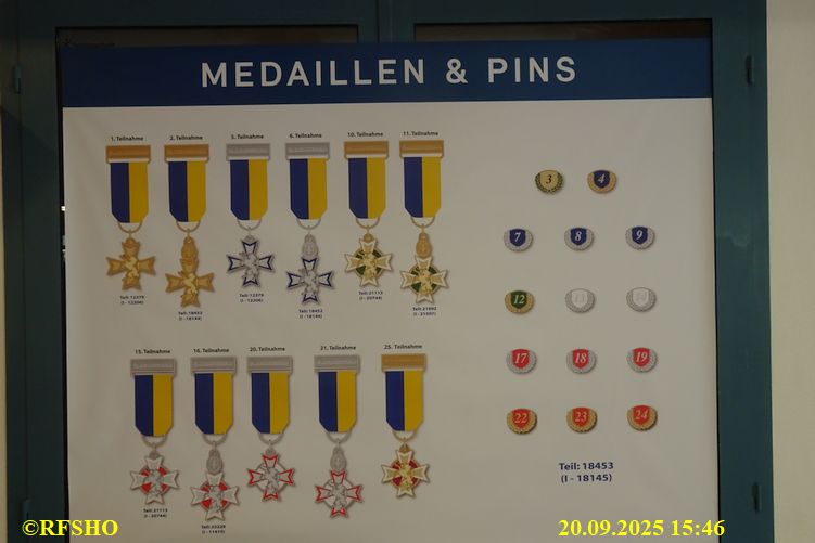 Einhornmarsch, Medaillen