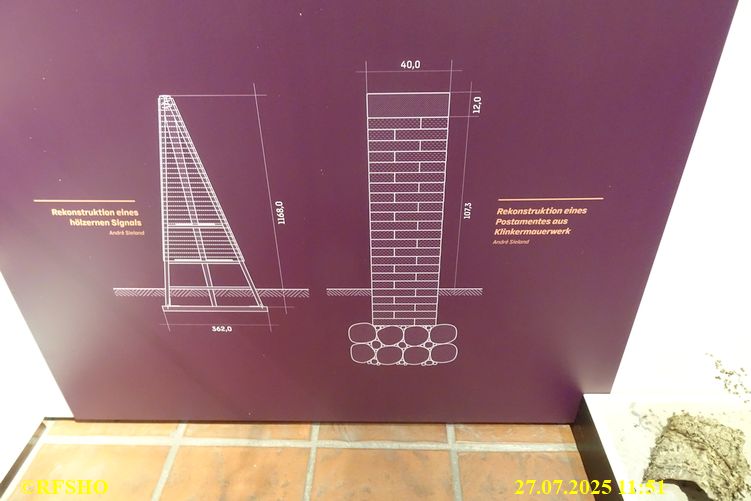 Sonderausstellung Carl-Friedrich Gauß