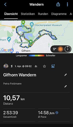 Wanderung um Gifhorn GTW 1059 NDS