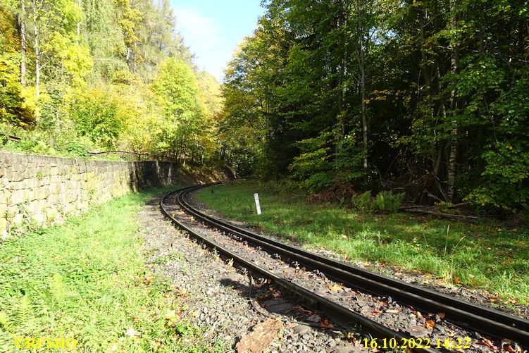 Wanderstrecke, Harzquerbahn