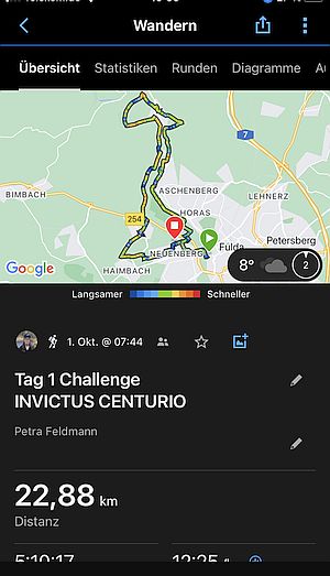 Challenge INVICTUS CENTURIO