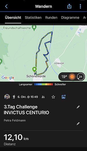 Challenge INVICTUS CENTURIO