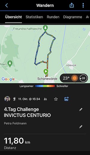 Challenge INVICTUS CENTURIO