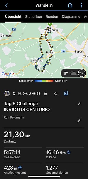 Challenge INVICTUS CENTURIO