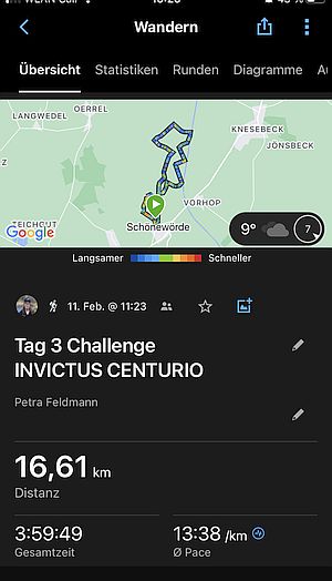 Challenge INVICTUS CENTURIO