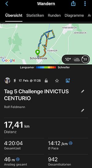 Challenge INVICTUS CENTURIO