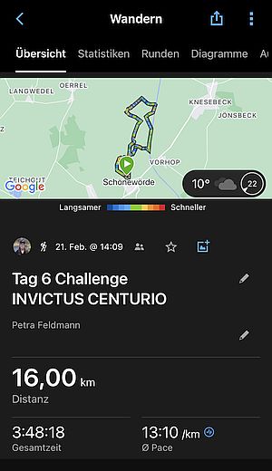 Challenge INVICTUS CENTURIO