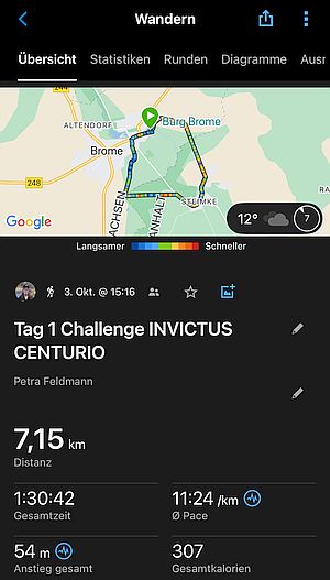 MARCHE Challenge INVICTUS CENTURIO IV