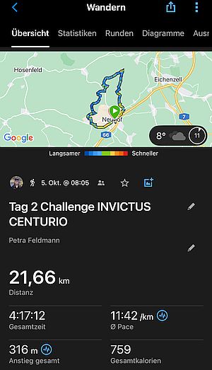 MARCHE Challenge INVICTUS CENTURIO IV