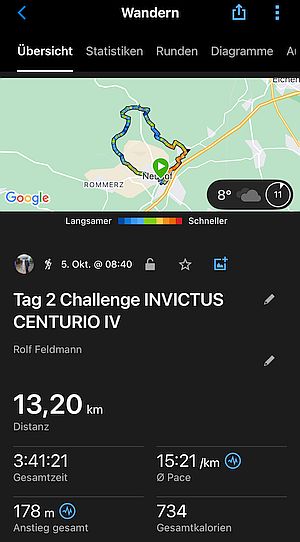 MARCHE Challenge INVICTUS CENTURIO IV