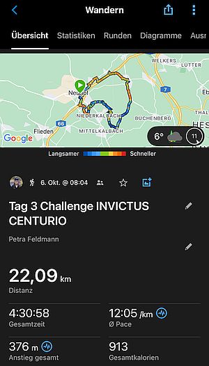 MARCHE Challenge INVICTUS CENTURIO IV