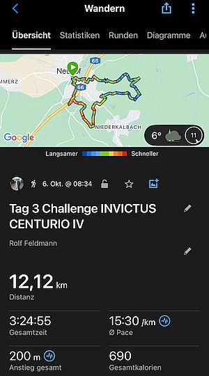 MARCHE Challenge INVICTUS CENTURIO IV