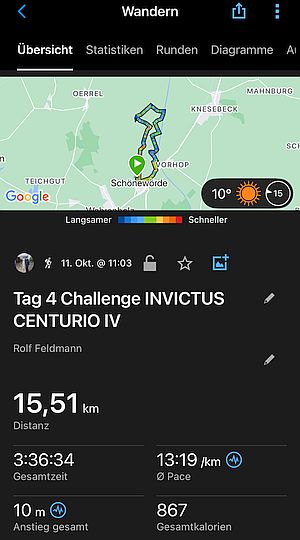 MARCHE Challenge INVICTUS CENTURIO IV