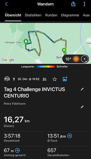 MARCHE Challenge INVICTUS CENTURIO IV