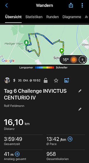 MARCHE Challenge INVICTUS CENTURIO IV