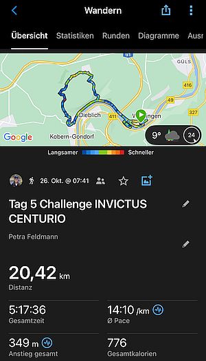 MARCHE Challenge INVICTUS CENTURIO IV