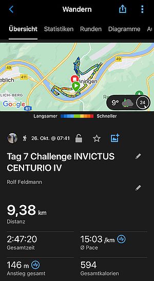 MARCHE Challenge INVICTUS CENTURIO IV