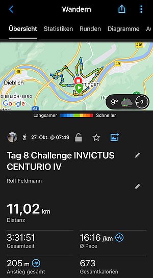 MARCHE Challenge INVICTUS CENTURIO IV