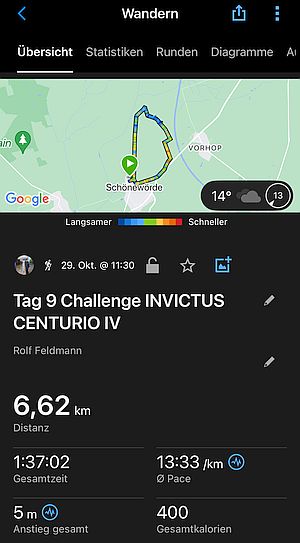 MARCHE Challenge INVICTUS CENTURIO IV