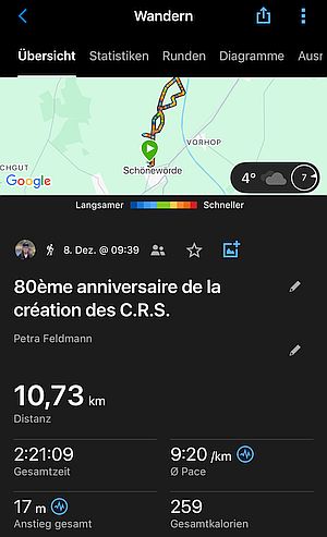 80ème anniversaire de la création des C.R.S.