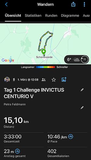 Challenge INVICTUS CENTURIO V