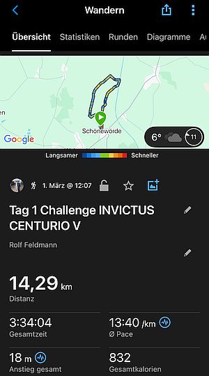 Challenge INVICTUS CENTURIO V