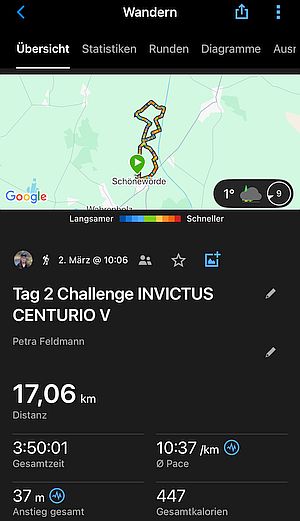 Challenge INVICTUS CENTURIO V