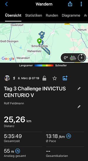 Challenge INVICTUS CENTURIO V
