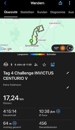 Challenge INVICTUS CENTURIO V