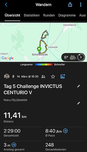 Challenge INVICTUS CENTURIO V