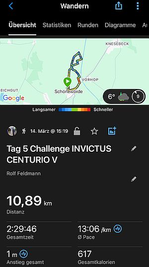 Challenge INVICTUS CENTURIO V