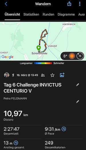 Challenge INVICTUS CENTURIO V