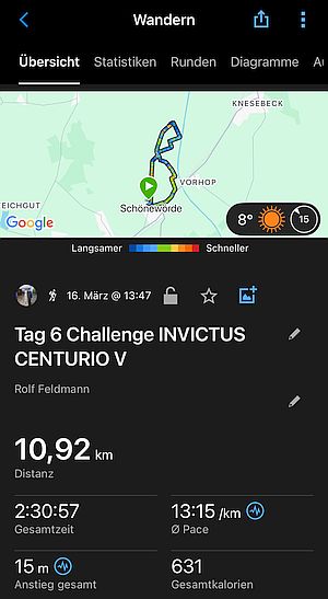 Challenge INVICTUS CENTURIO V