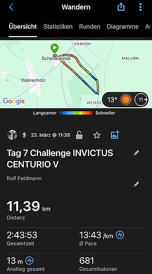 Challenge INVICTUS CENTURIO V