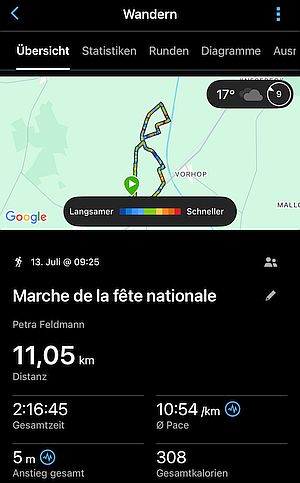 Marche de la fête nationale