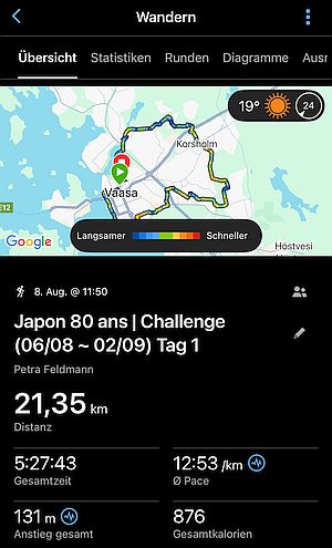 Japon 80 ans | Challenge 45km