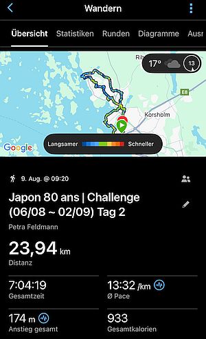 Japon 80 ans | Challenge 45km