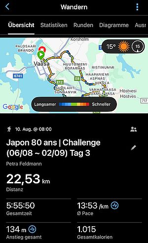 Japon 80 ans | Challenge 45km