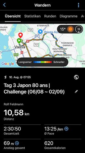 Japon 80 ans | Challenge 45km
