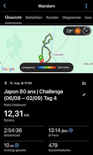 Japon 80 ans | Challenge 45km