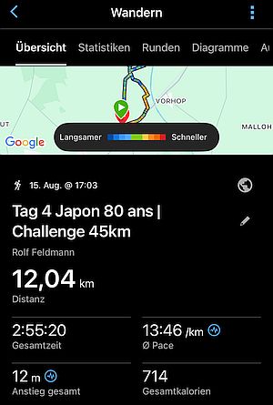 Japon 80 ans | Challenge 45km