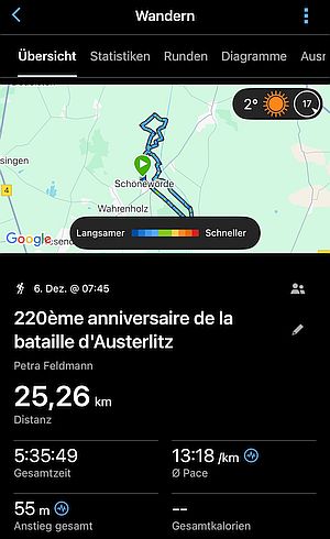 220&egrave;me anniversaire de la bataille d'Austerlitz (2 d&eacute;cembre 1805)