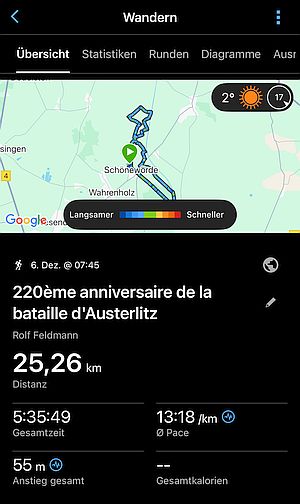 220&egrave;me anniversaire de la bataille d'Austerlitz (2 d&eacute;cembre 1805)