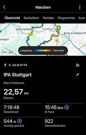 Wandern Schönewörde