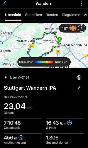 Wandern Schönewörde