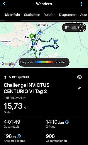 MARCHE Challenge INVICTUS CENTURIO VI