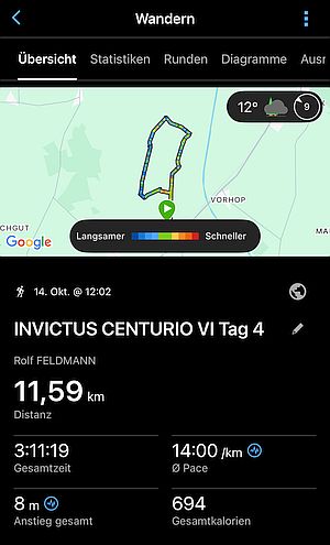 MARCHE Challenge INVICTUS CENTURIO VI