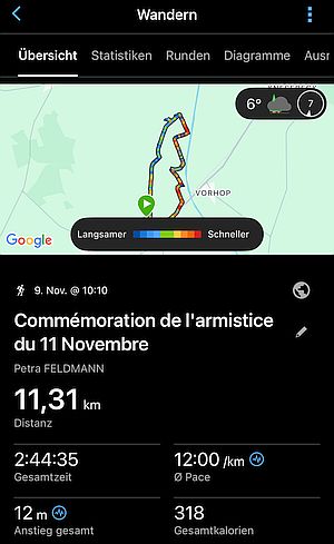 Commémoration de l'Armisstice du 11 Novembre